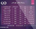 پروژه رونیکا پالاس تهرانسر حاج رحیم قربانی