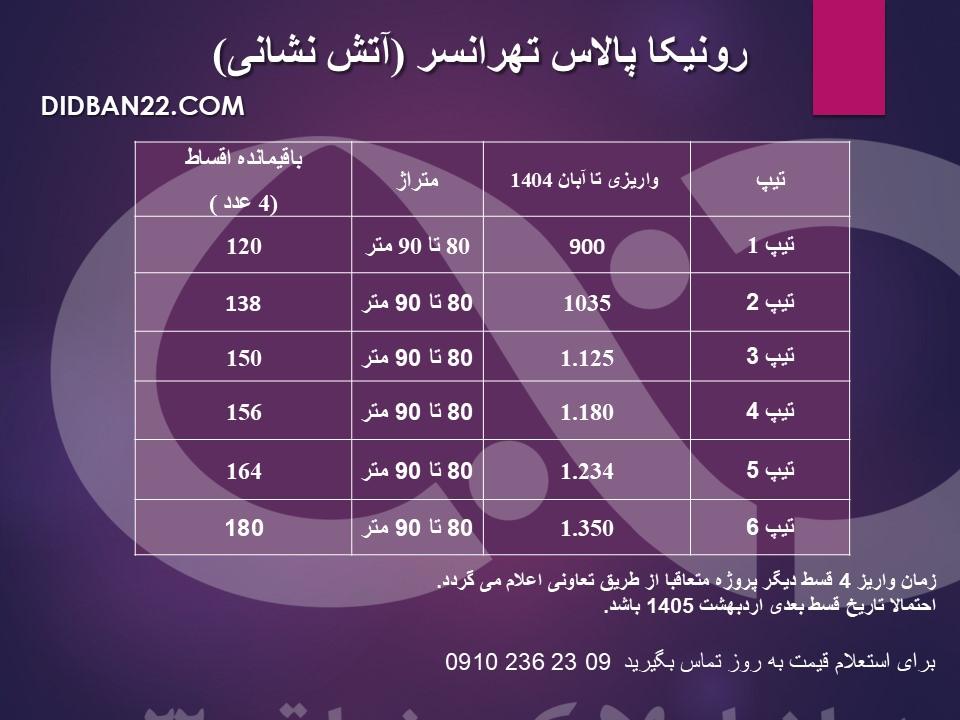 Slide2