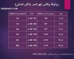 واریزی و امتیاز به روز آتش نشانی رونیکا پالاس تهرانسر