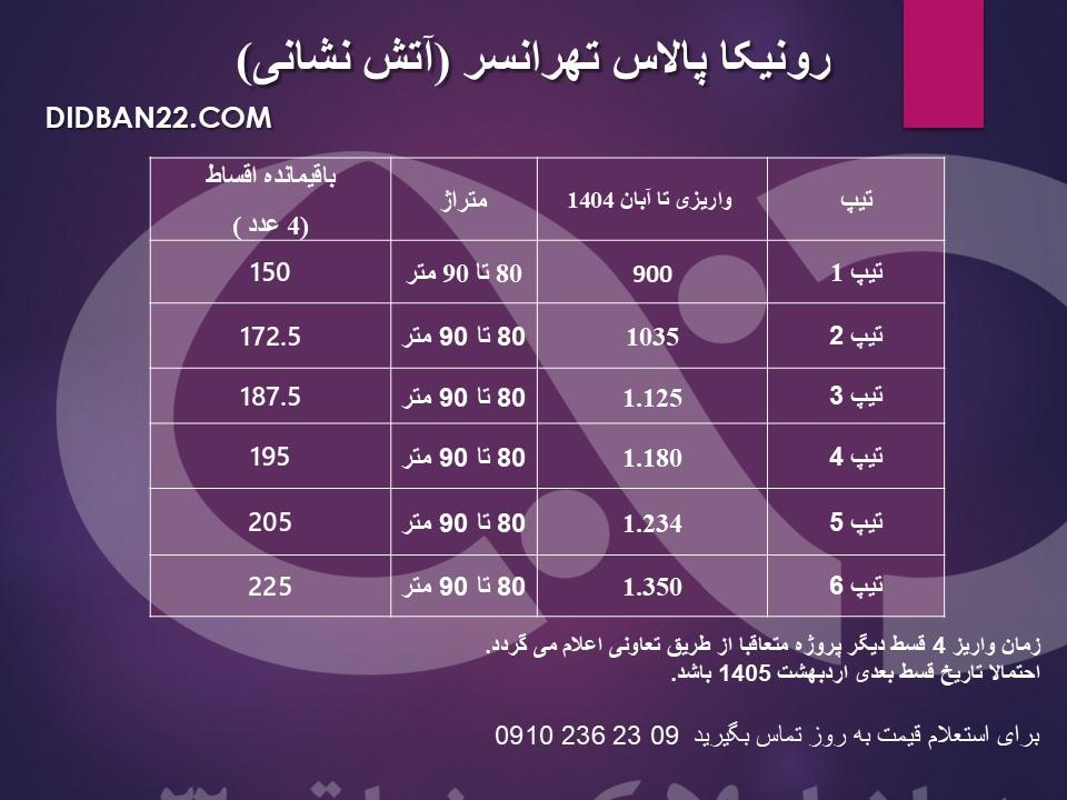 Slide2