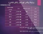 پروژه رونیکا پالاس تهرانسر حاج رحیم قربانی