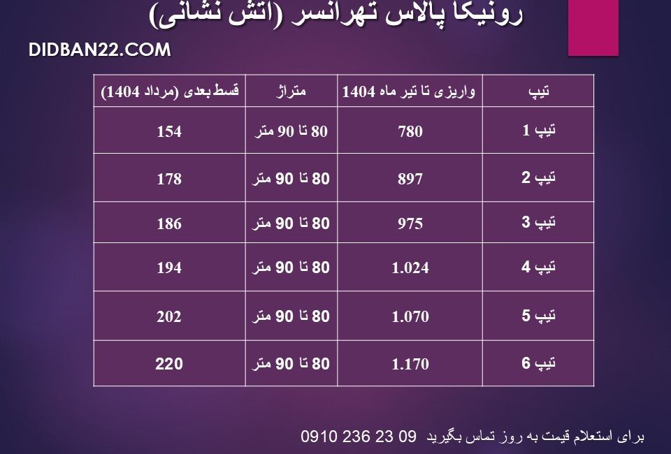Slide2