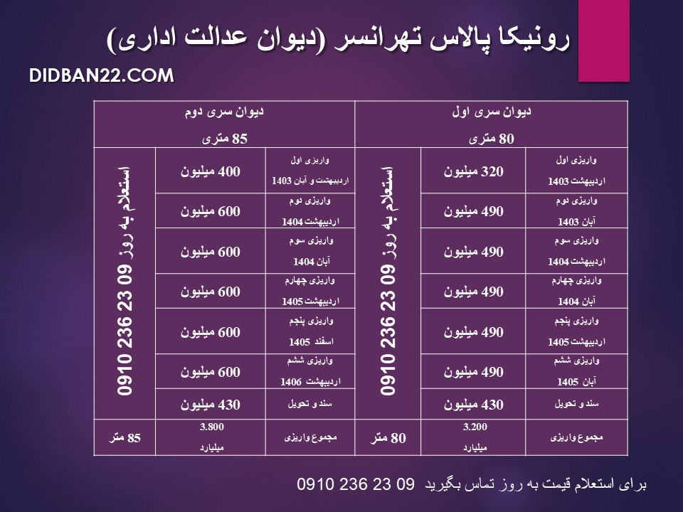 جدول پرداختی های امتیاز رونیکا پالاس تهرانسر دیوان عدالت