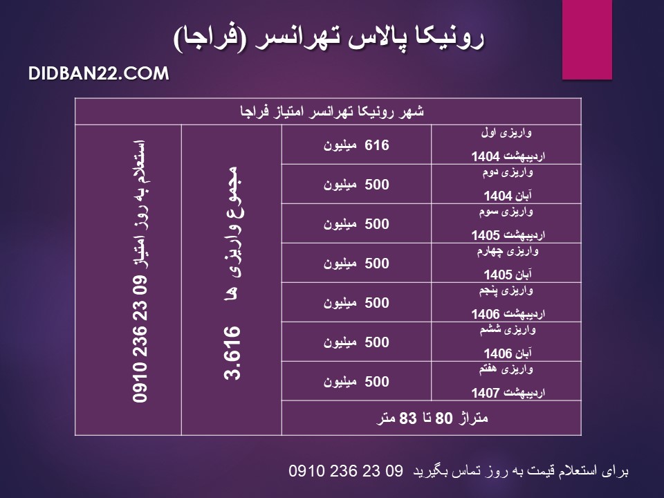 واریزی به روز فراجا رونیکا تهرانسر جدول