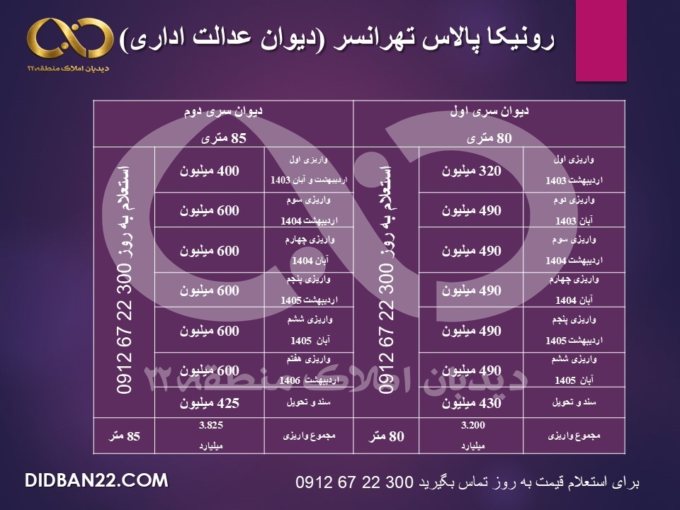 اقساط دیوان سری یک و دیوان سری 2 رونیکا تهرانسر
