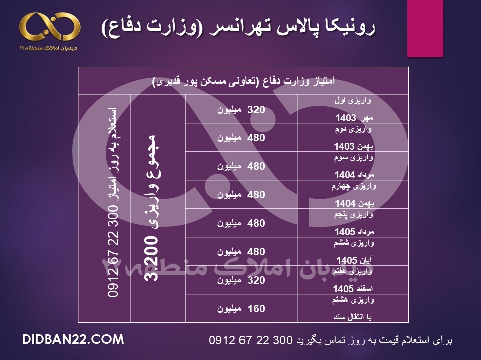 اقساط تعاونی وزارت دفاع در رونیکا تهرانسر